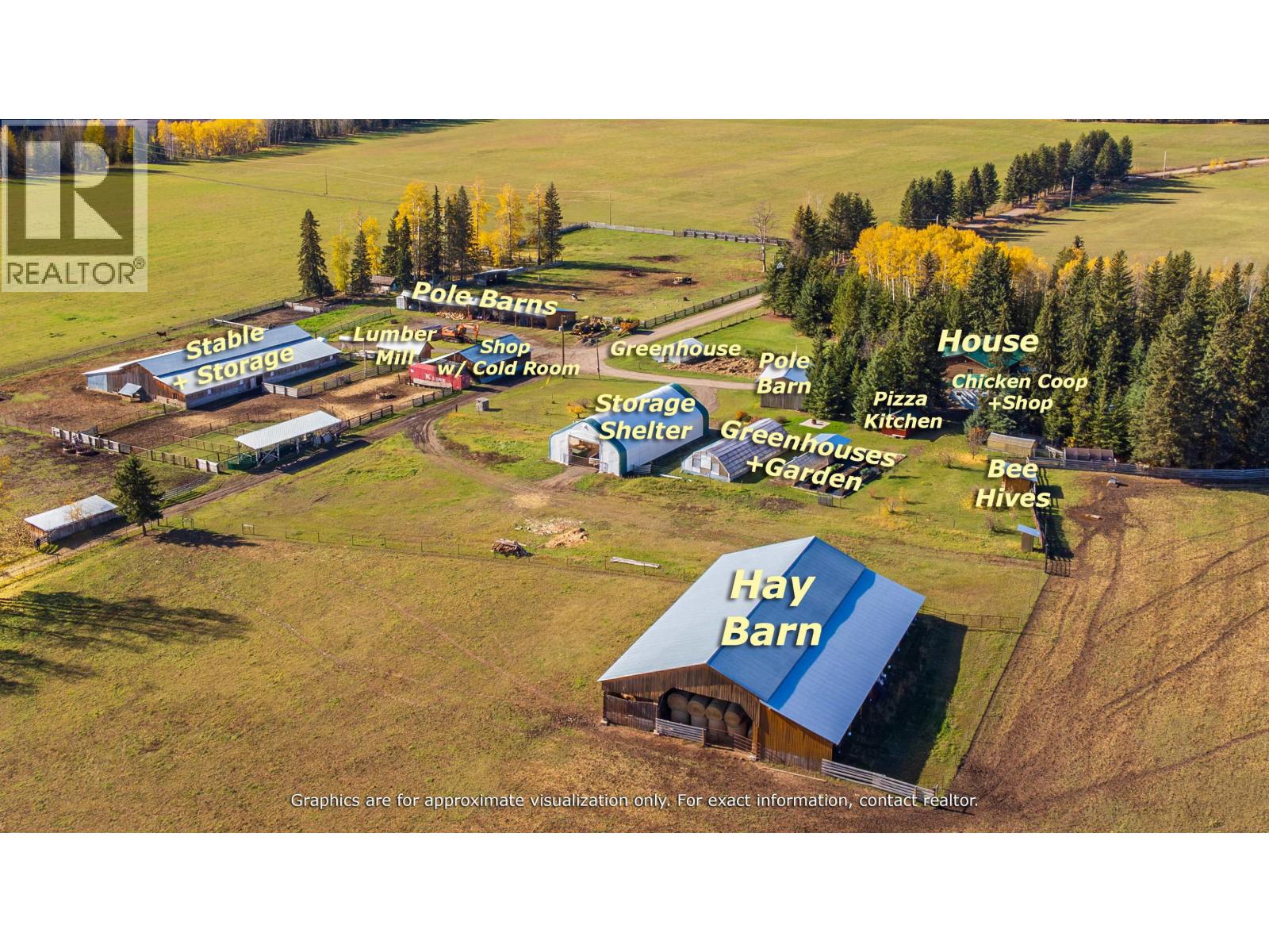 30704 RAYMOND ROAD, Burns Lake, British Columbia V0J1E0 For Sale ...