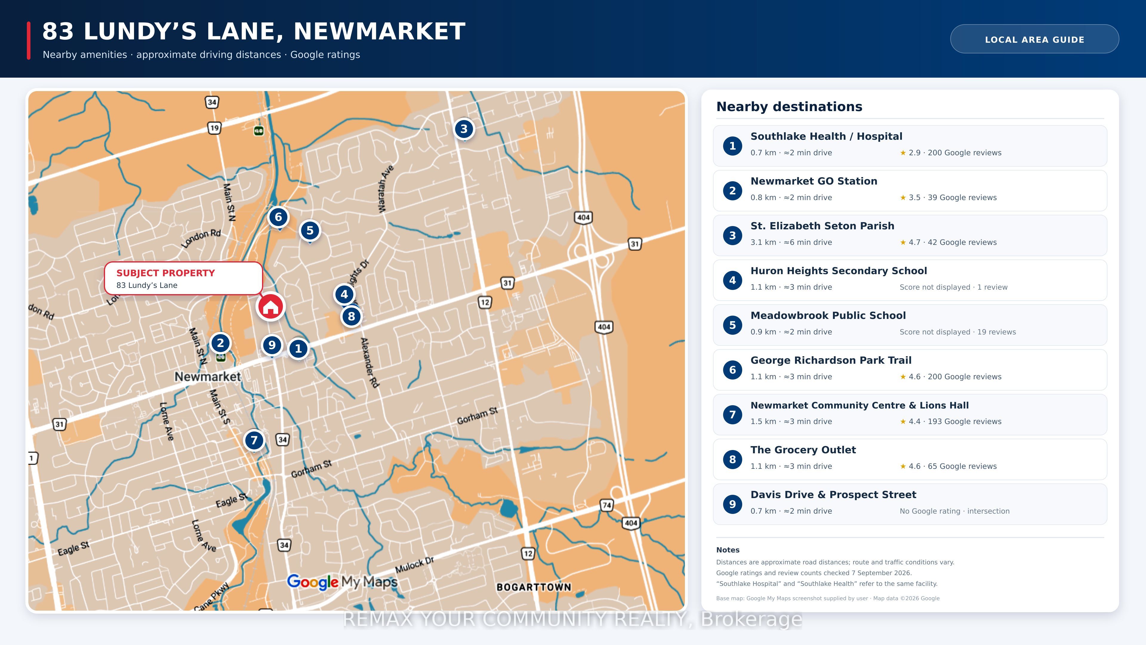 Unit Main & 2nd - 83 Lundy's Lane, Newmarket 2